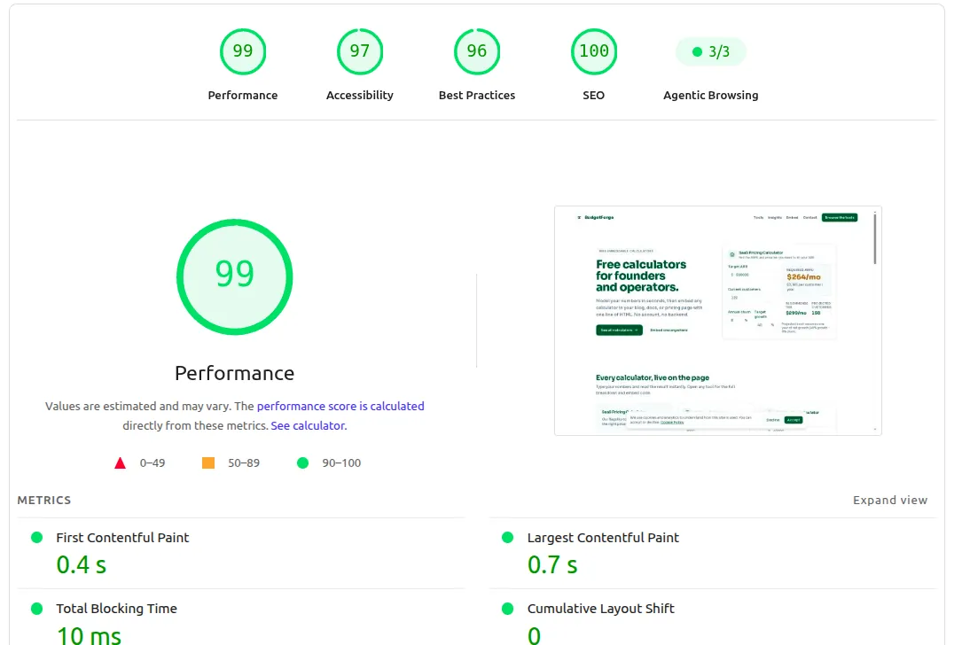 PageSpeed Insights results for a website created with Totalum