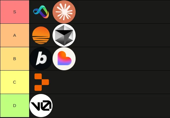 AI app builder tier list ranking Totalum among top AI coding agents