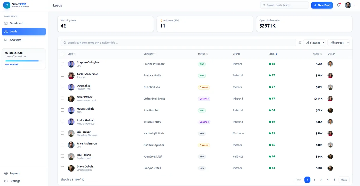 Website built with Totalum, example 7